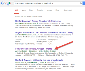 salespeople should use Google